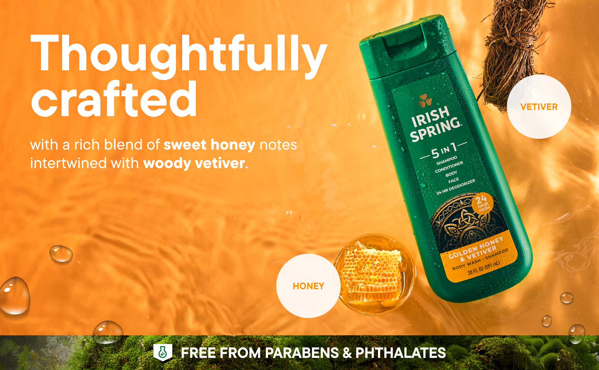 Irish Spring Body Wash Enhanced Content Module 2