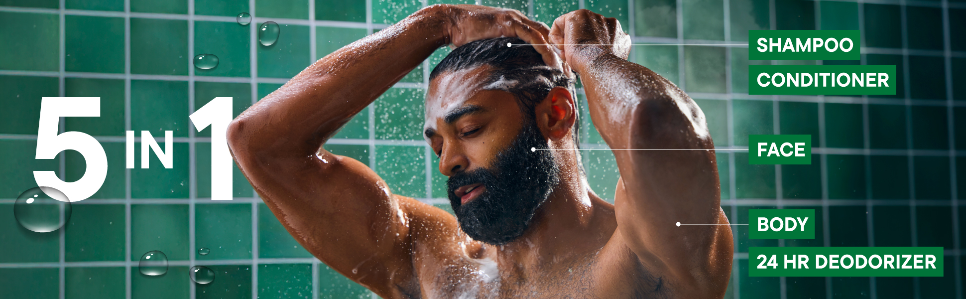 Irish Spring Body Wash Enhanced Content Module 3